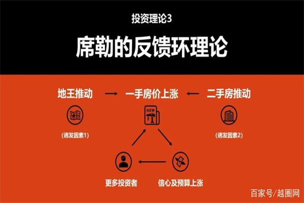 配资炒股怎么样：高杠杆下的财富游戏与风险挑战