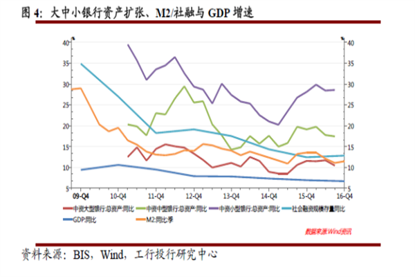 股票怎么上杠杆：放大收益，也放大风险？