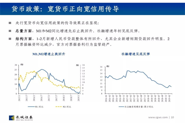 配资之家：撬动财富的杠杆，亦是风险的深渊？