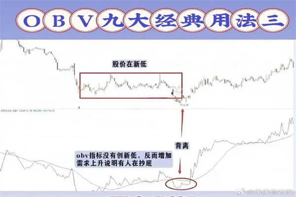 线上炒股信托配资：高杠杆下的财富游戏，风险与机遇并存